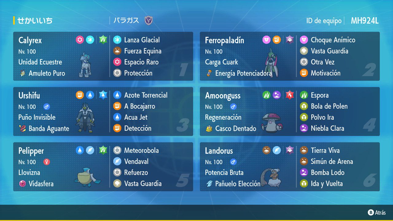 Equipo de Yuta Ishigaki Finalista 2024