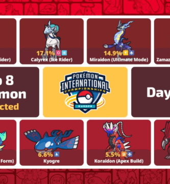 Estadísticas de uso Día 2 EUIC 2025